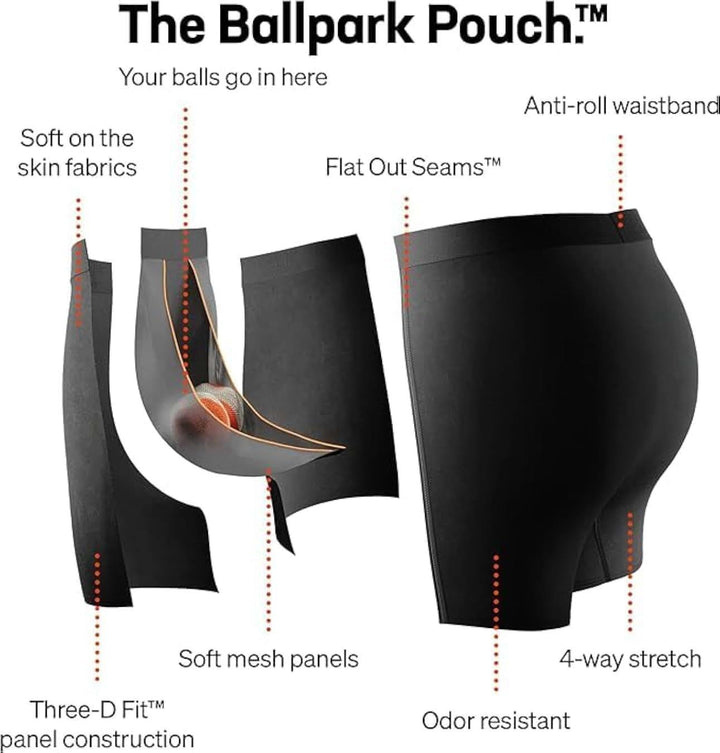 SAXX Underwear Co. Men&