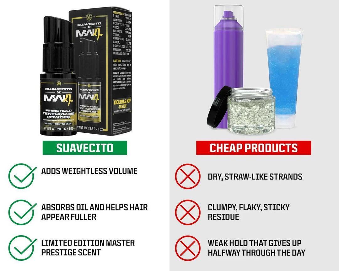 Firme Hold Texturizing Powder Master Prestige Edition