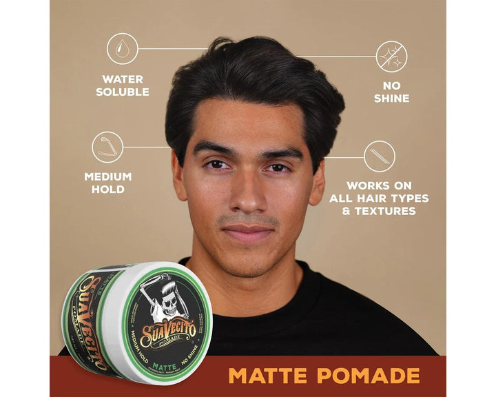 Matte Pomade Master Prestige Edition