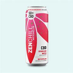 Zentopia Watermelon
