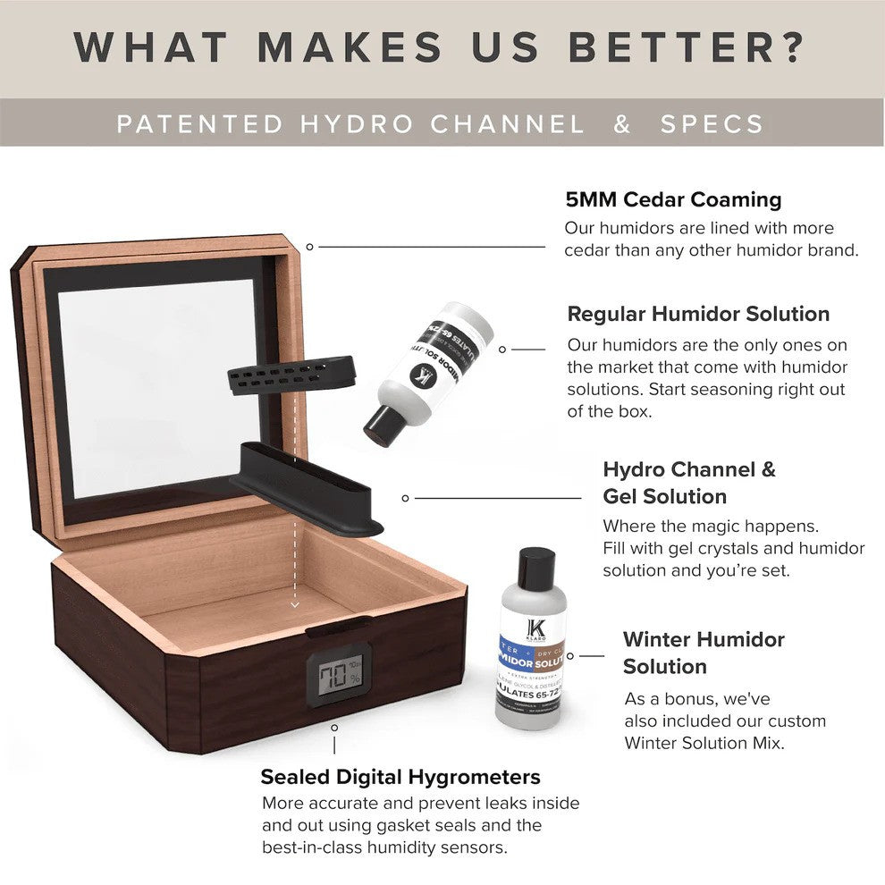 MAG Humidor - Brown